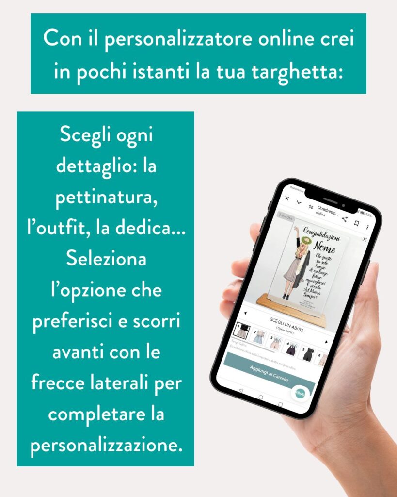 infografica-targhetta-laurea-personalizzatore