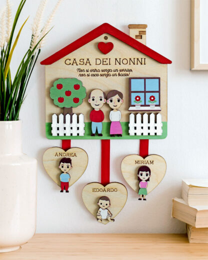 targhetta-appendere-nonni-casa-amore-personalizzato-ritratto-omini-01