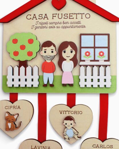 targhetta-appendere-nonni-casa-amore-personalizzato-ritratto-omini-02