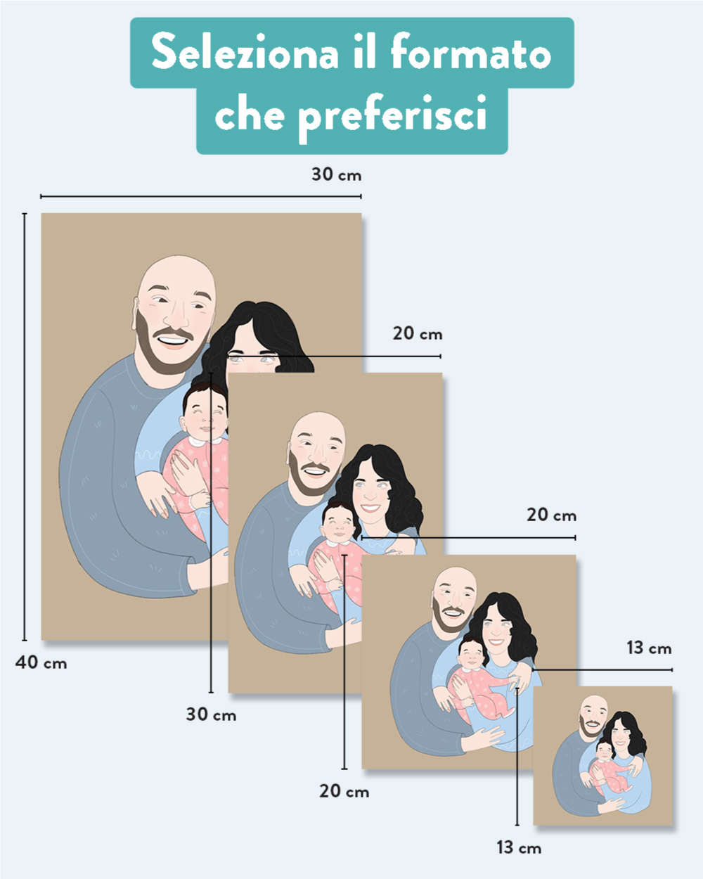 Ritratto Digitale Stilizzato di Coppia Personalizzato a Partire dalla Tua  Foto, Illustrazione Personalizzata - Idea Regalo per San Valentino o  Anniversario