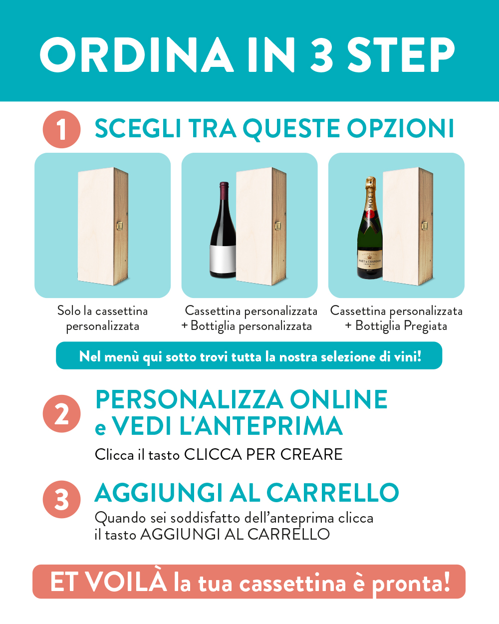 Cassettina Porta Vino in Legno Personalizzata Splendidamente tu a 40 anni  - Idea Regalo Compleanno
