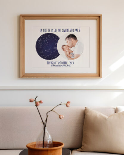 quadro-illustrazione-cielo-mappa-con-foto-papa