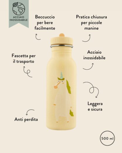 borraccia-personalizzata-500-ml-infografica