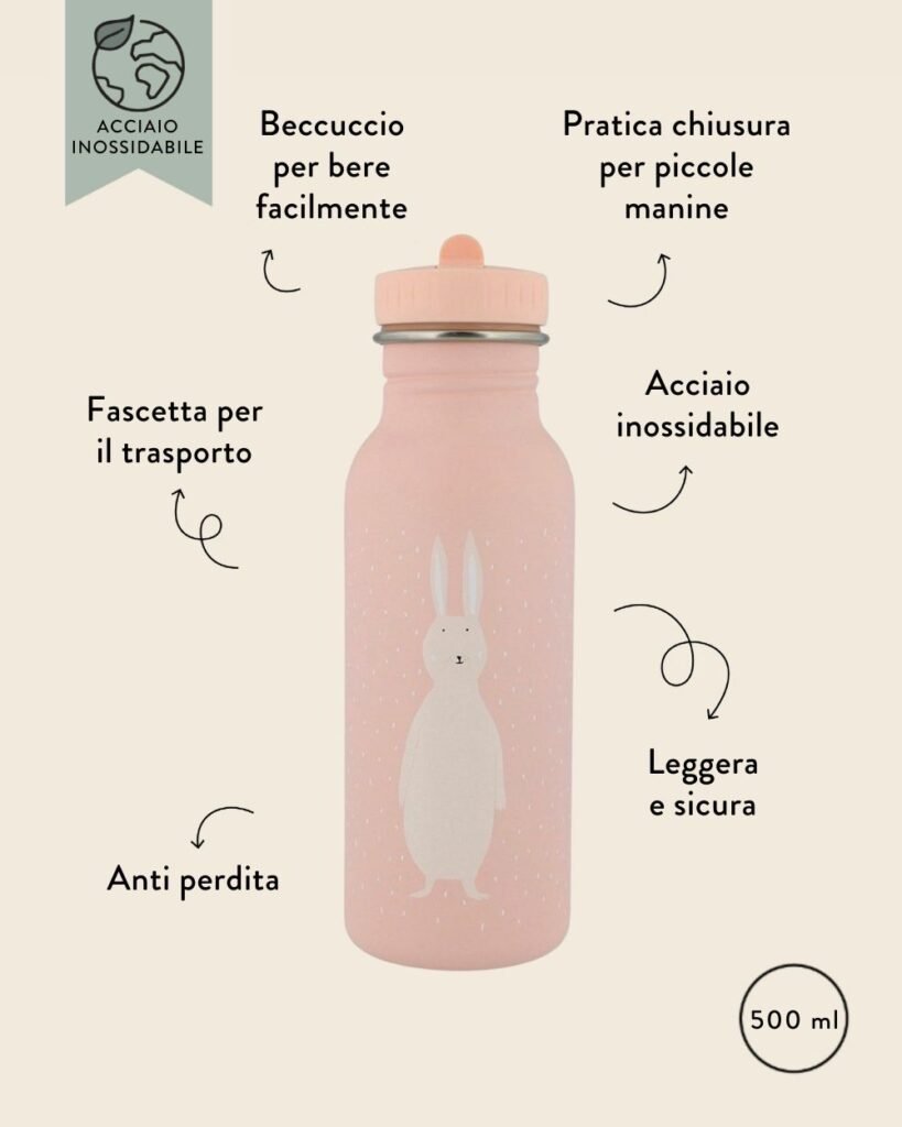 borraccia-personalizzata-500-ml-infografica