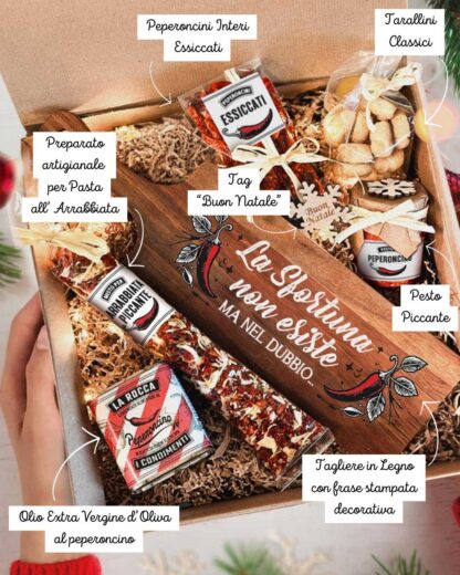 gift box natale infografiicheprodottsp4