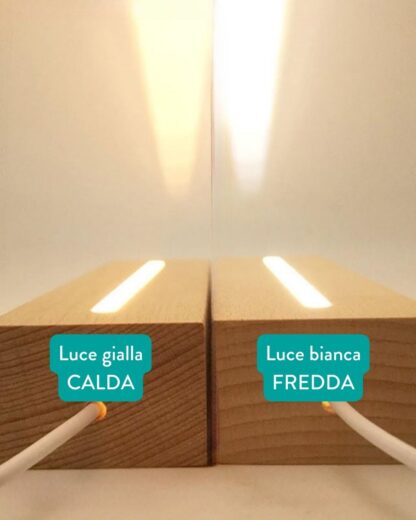 infografica-basetta-lampada-colore-luce-calda-fredda