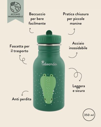 infografica-borraccia-coccodrillo-350-ml