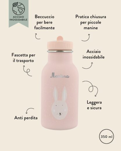 infografica-borraccia-coniglio-350-ml