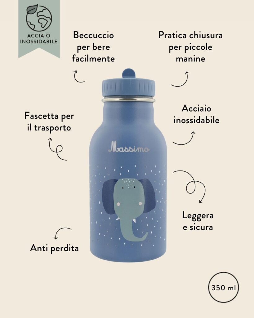 infografica-borraccia-elefante-350-ml