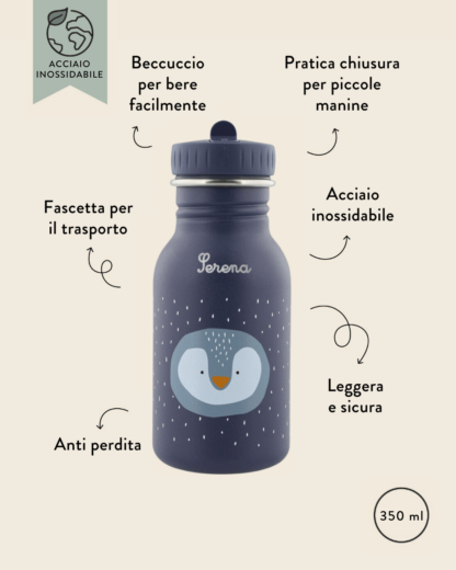 infografica-borraccia-pinguino-350-ml