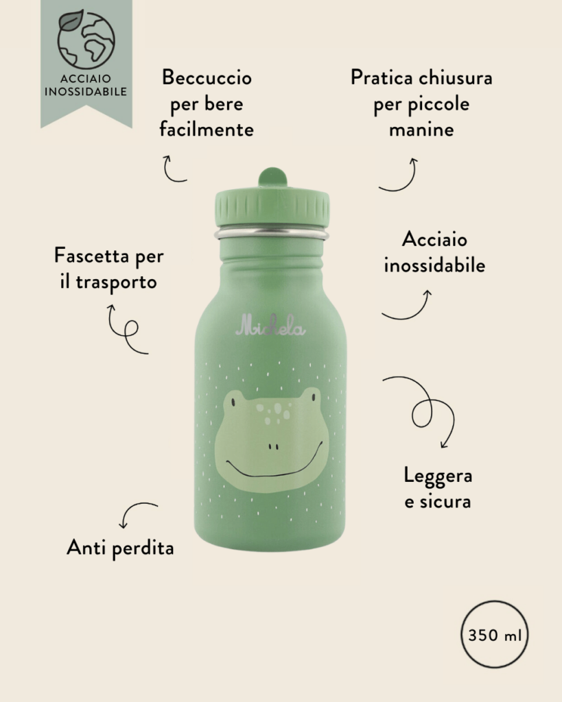 infografica-borraccia-rana-350-ml