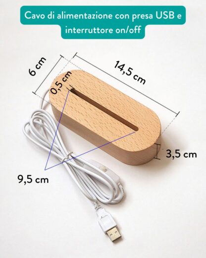 infografica-lampada-led-ovale-corretta