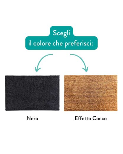 infografica-colore-zerbini (1)